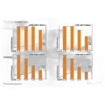 BEQUIET CPU HYDRO COOLER PURE LOOP 2 280MM BW018 - Image 3